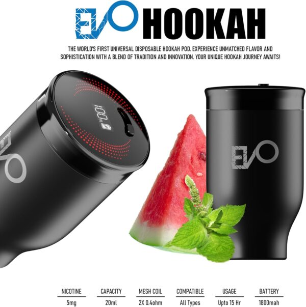 EVO Rechargeable Hookah Pod Set (Flavors: Watermelon Mint) - Image 6