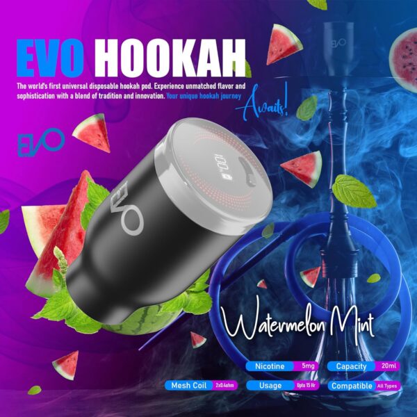 Hookah Electric Pod (Mint) - Image 4